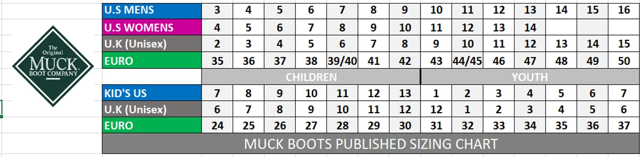 Muck Boots Womens Originals Ankle Insulated Waterproof Boots in Taupe